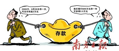 流動性收緊+經(jīng)濟放緩 存準率下調幾率增加 繪圖:陳健珊 流動性收緊+經(jīng)濟放緩 存準率下調幾率增加 繪圖:陳健珊