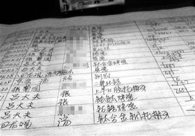 探秘假牙黑作坊:成本幾十元到醫(yī)院賣(mài)六千 探秘假牙黑作坊:成本幾十元到醫(yī)院賣(mài)六千