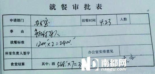 　就餐審批表。圖片均來自網(wǎng)絡(luò)