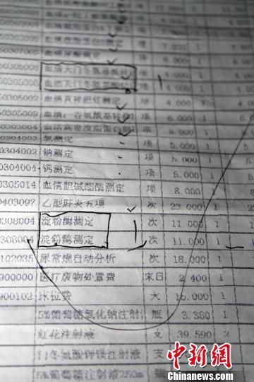 　患者家屬指稱(chēng)的重復(fù)收費(fèi)項(xiàng)目。　許永強(qiáng)　攝