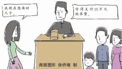 出軌女子討回親生兒需支付15萬元撫養(yǎng)費商報記者 陳保發(fā) 出軌女子討回親生兒需支付15萬元撫養(yǎng)費商報記者 陳保發(fā)