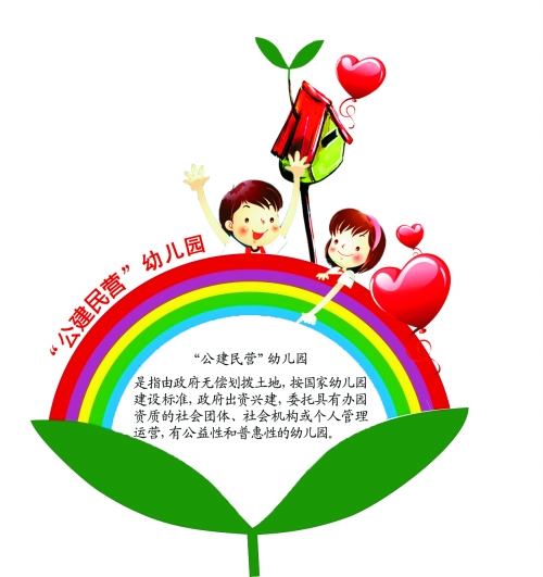 我省試點(diǎn)“公建民營(yíng)”幼兒園 我省試點(diǎn)“公建民營(yíng)”幼兒園