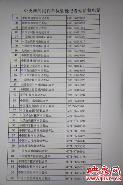 中央新聞報(bào)刊單位駐豫記者站監(jiān)督電話(二) 中央新聞報(bào)刊單位駐豫記者站監(jiān)督電話(二)