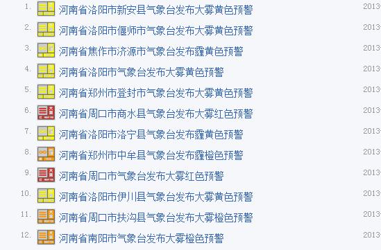 河南19市縣發(fā)布大霧預警 18日南部霧霾或將加重 河南19市縣發(fā)布大霧預警 18日南部霧霾或將加重