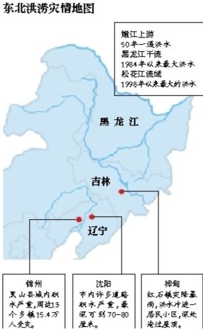 受持續(xù)降雨的影響，嫩江、松花江、黑龍江等3條大江同時出現(xiàn)超警戒水位的流域性大洪水