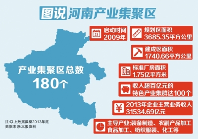 制圖/劉志強(qiáng) 制圖/劉志強(qiáng)