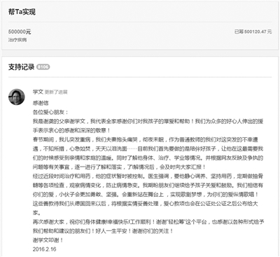 平臺(tái)顯示已籌得50萬