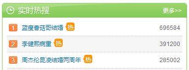 藍瘦香菇哥結(jié)婚 與視頻中女友終成眷屬 藍瘦香菇哥結(jié)婚 與視頻中女友終成眷屬