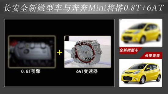 長安研發(fā)新微型車 長安研發(fā)新微型車
