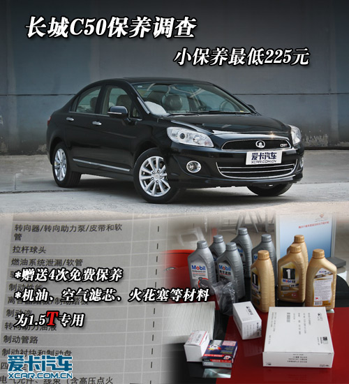 長(zhǎng)城C50保養(yǎng)調(diào)查報(bào)告 長(zhǎng)城C50保養(yǎng)調(diào)查報(bào)告