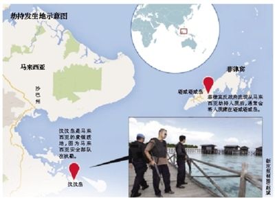 臺(tái)灣夫婦馬來西亞遭殺擄