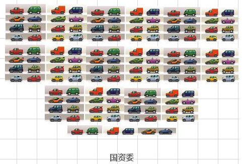 85中央部門公車1320輛 85中央部門公車1320輛
