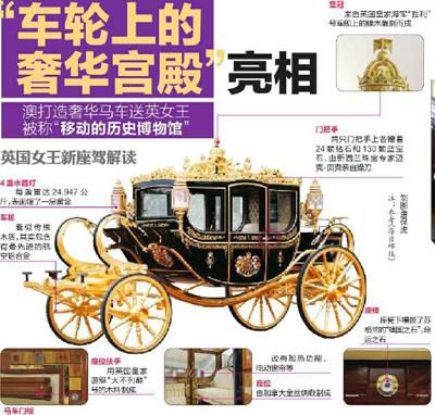 英女王獲贈豪華馬車:數(shù)百片金箔裝飾 有加熱裝置 英女王獲贈豪華馬車:數(shù)百片金箔裝飾 有加熱裝置