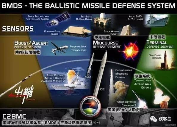 【解局】一旦薩德入韓，中國(guó)不排除與韓國(guó)“準(zhǔn)斷交”