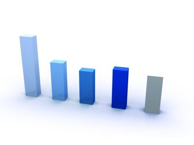 90后壓力最大，60后“火氣”最大