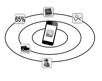 朋友圈的謠言為何容易輕信 朋友圈的謠言為何容易輕信
