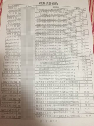 南昌中級人民法院一法官證實(shí)，他從南昌市房管局調(diào)出徐林保及其家人名下的部分房產(chǎn)信息表。