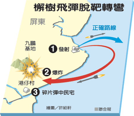 　示意圖。圖片來源：臺灣《聯(lián)合報(bào)》