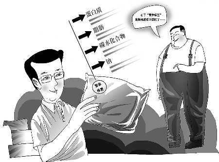 “營養(yǎng)標(biāo)簽”讓您吃得心里有譜 “營養(yǎng)標(biāo)簽”讓您吃得心里有譜