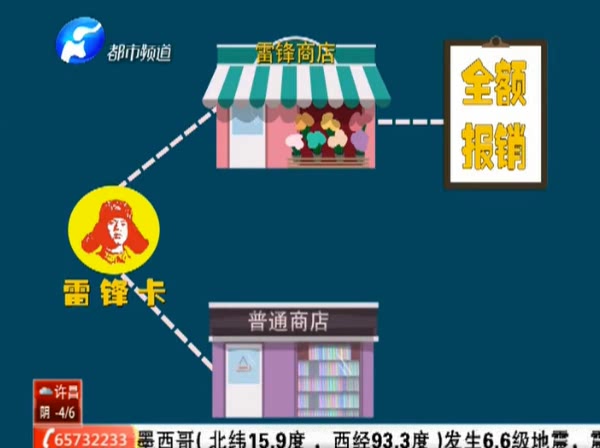 辦張“雷鋒卡” 今生買東西不花錢？